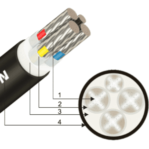 CÁP NGẦM NHÔM 4 RUỘT - ADSTA 3x120+1x70