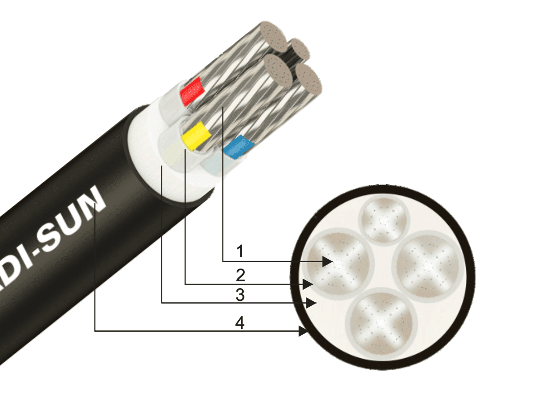 CÁP NGẦM NHÔM 4 RUỘT - ADSTA 3x120+1x70